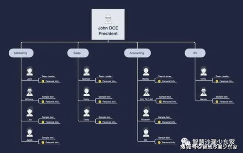思維可視化 XMind如何重塑數字文化創意的生成方式